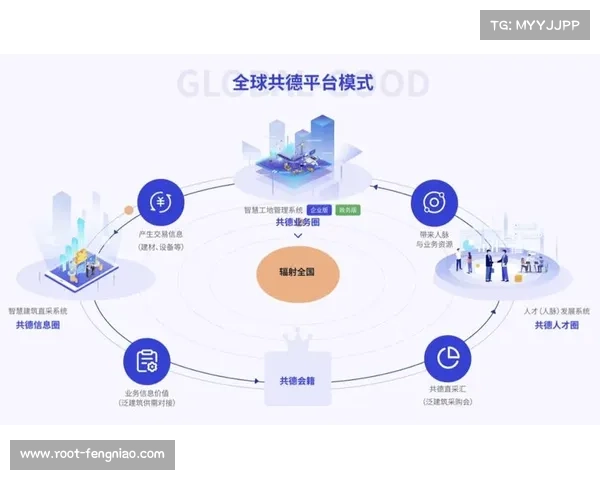 数字化平台正从单一工具方 迈向体育服务供应链的深度战略合伙人角色